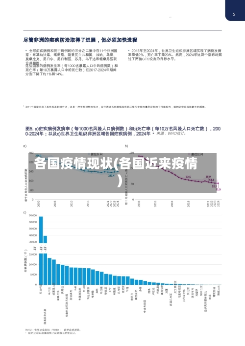 各国疫情现状(各国近来疫情)-第2张图片