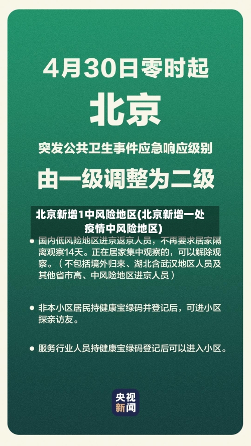 北京新增1中风险地区(北京新增一处疫情中风险地区)-第2张图片