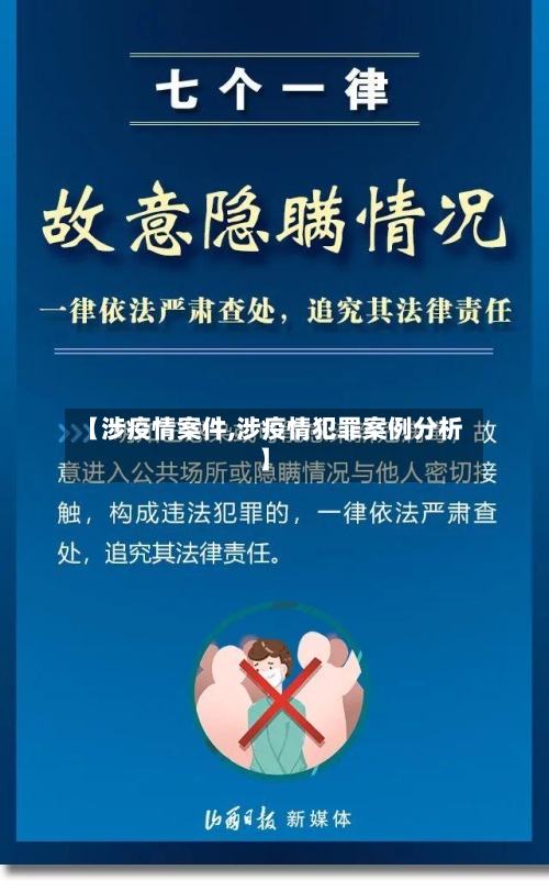 【涉疫情案件,涉疫情犯罪案例分析】-第2张图片