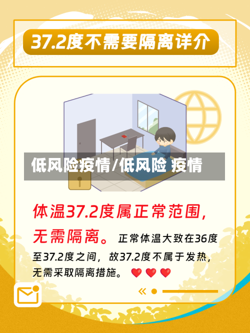 低风险疫情/低风险 疫情-第3张图片