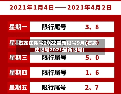 石家庄限号2022最新限号9月(石家庄限号2021最新限号)-第2张图片