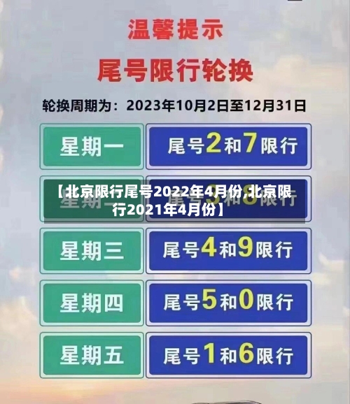 【北京限行尾号2022年4月份,北京限行2021年4月份】-第1张图片