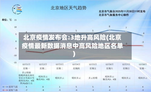 北京疫情发布会:3地升高风险(北京疫情最新数据消息中高风险地区名单)-第2张图片