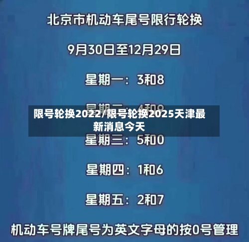 限号轮换2022/限号轮换2025天津最新消息今天-第1张图片