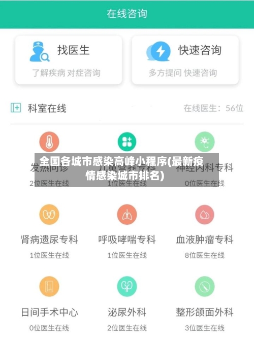 全国各城市感染高峰小程序(最新疫情感染城市排名)-第2张图片