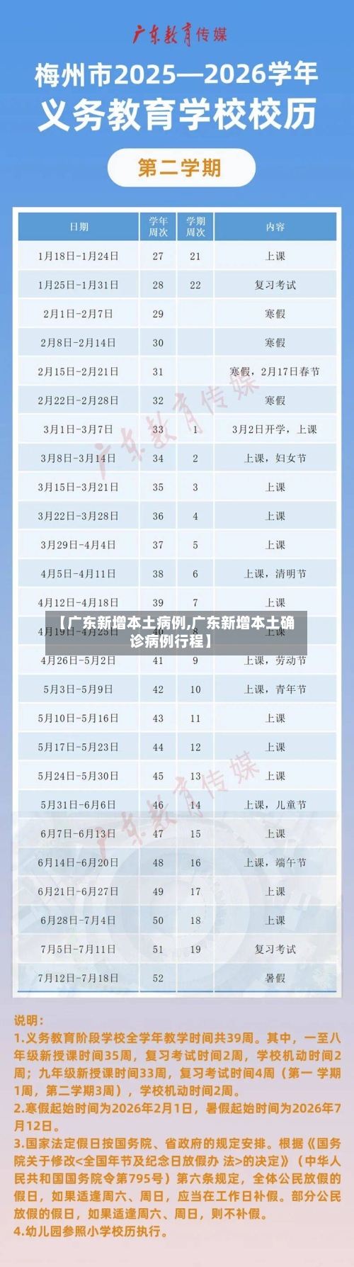 【广东新增本土病例,广东新增本土确诊病例行程】-第3张图片