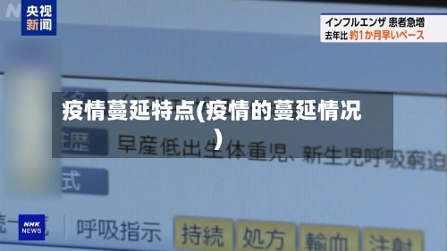 疫情蔓延特点(疫情的蔓延情况)-第1张图片