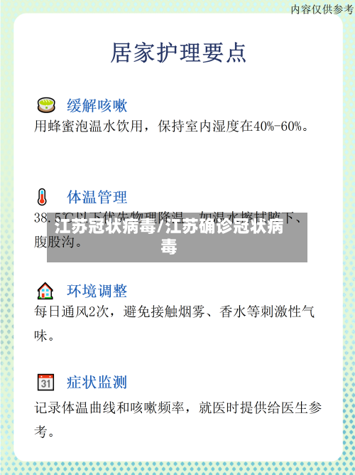 江苏冠状病毒/江苏确诊冠状病毒-第2张图片