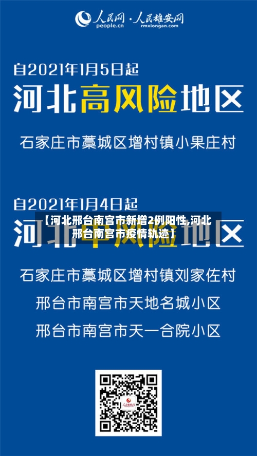 【河北邢台南宫市新增2例阳性,河北邢台南宫市疫情轨迹】-第1张图片