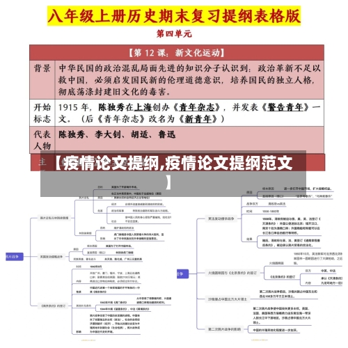 【疫情论文提纲,疫情论文提纲范文】-第2张图片