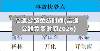 高速公路免费时间(高速公路免费时间2026)-第3张图片