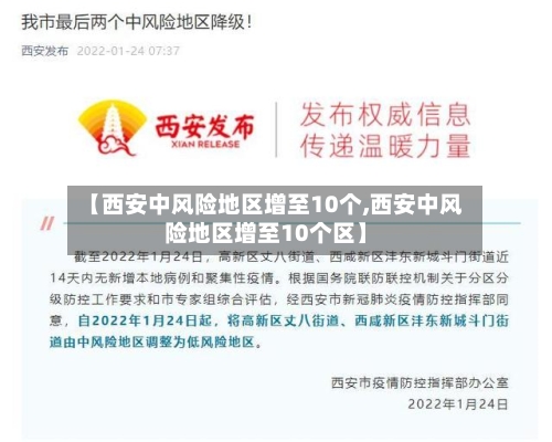 【西安中风险地区增至10个,西安中风险地区增至10个区】-第1张图片