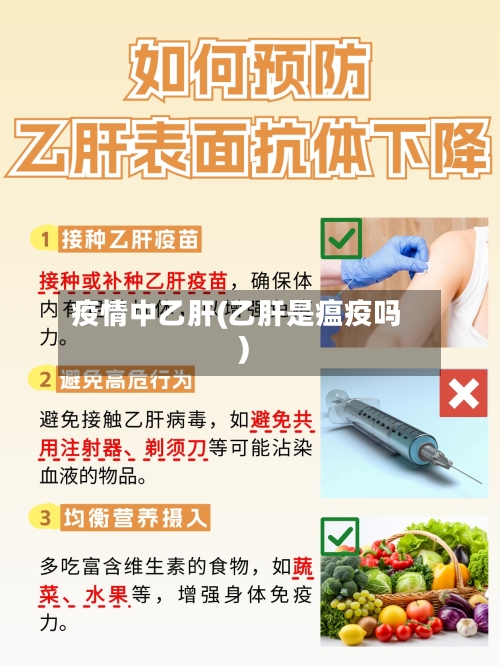 疫情中乙肝(乙肝是瘟疫吗)-第1张图片