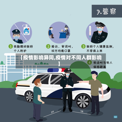 【疫情影响异同,疫情对不同人群影响】-第2张图片