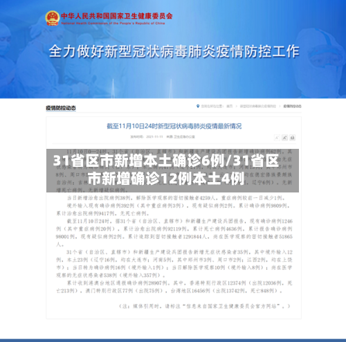 31省区市新增本土确诊6例/31省区市新增确诊12例本土4例-第1张图片