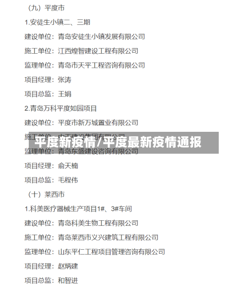 平度新疫情/平度最新疫情通报-第2张图片