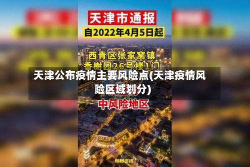 天津公布疫情主要风险点(天津疫情风险区域划分)-第2张图片