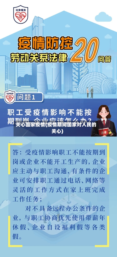 关心国家疫情(疫情期间国家对人民的关心)-第1张图片