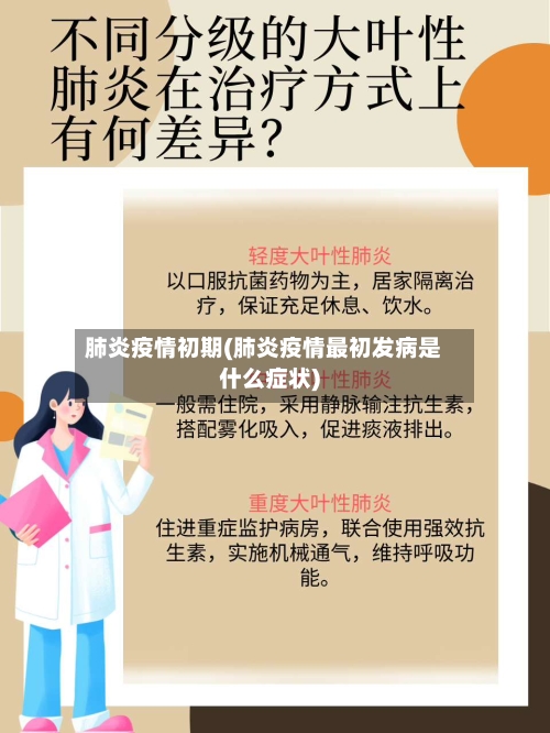 肺炎疫情初期(肺炎疫情最初发病是什么症状)-第1张图片