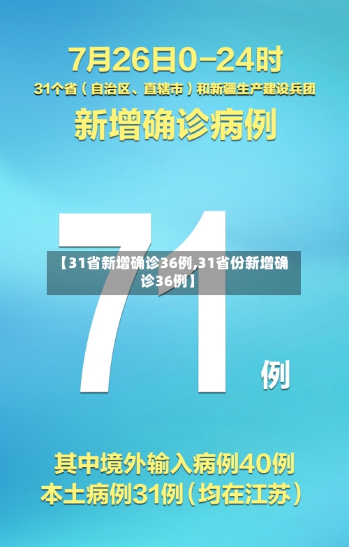 【31省新增确诊36例,31省份新增确诊36例】-第2张图片