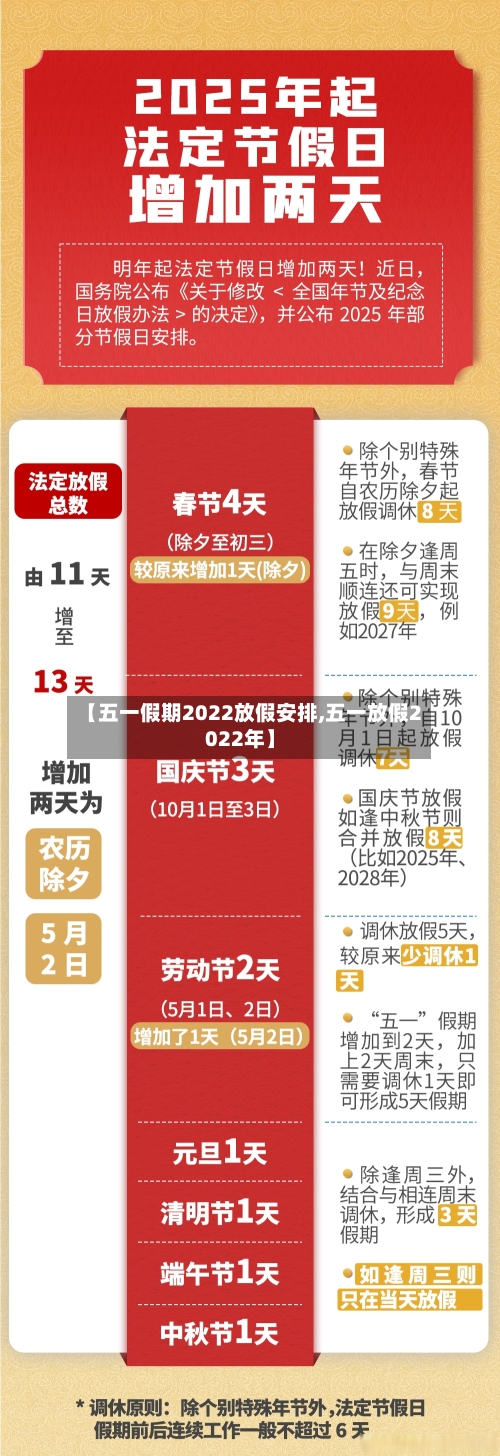 【五一假期2022放假安排,五一放假2022年】-第1张图片