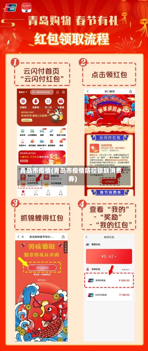 青岛市疫情(青岛市疫情防控银联消费券)-第3张图片