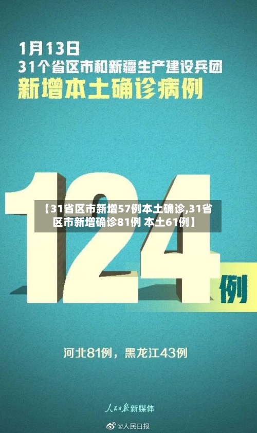 【31省区市新增57例本土确诊,31省区市新增确诊81例 本土61例】-第2张图片