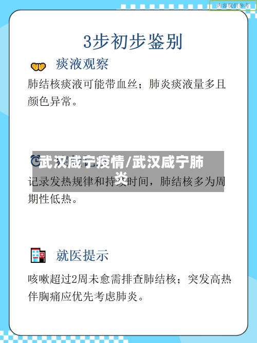 武汉咸宁疫情/武汉咸宁肺炎-第1张图片