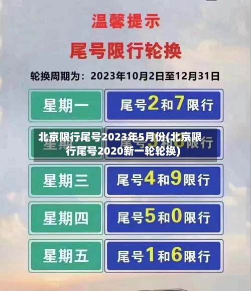 北京限行尾号2023年5月份(北京限行尾号2020新一轮轮换)-第1张图片