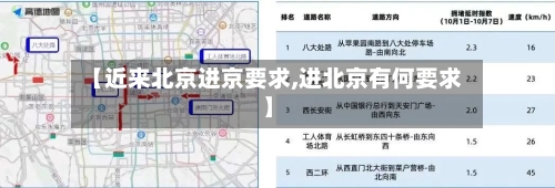 【近来北京进京要求,进北京有何要求】-第3张图片