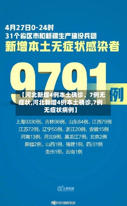 【河北新增4例本土确诊、7例无症状,河北新增4例本土确诊,7例无症状病例】-第2张图片