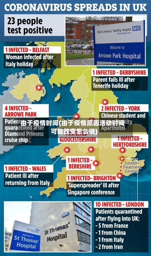 由于疫情时间(由于疫情原因活动时间可能改变怎么说)-第3张图片