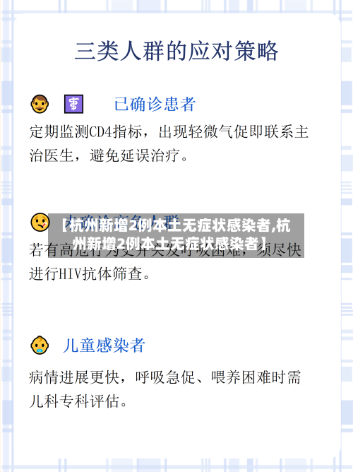 【杭州新增2例本土无症状感染者,杭州新增2例本土无症状感染者】-第1张图片