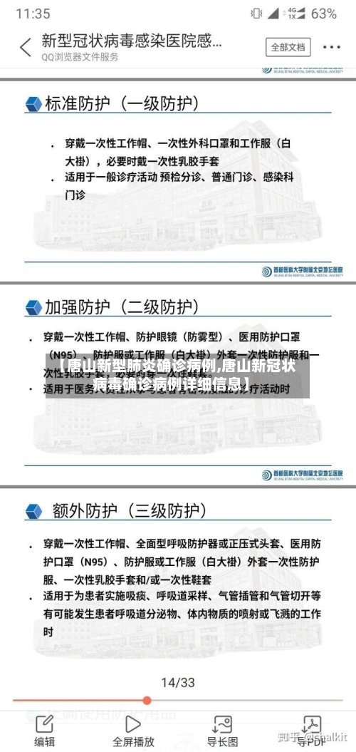 【唐山新型肺炎确诊病例,唐山新冠状病毒确诊病例详细信息】-第2张图片