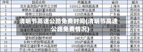 清明节高速公路免费时间(清明节高速公路免费情况)-第1张图片