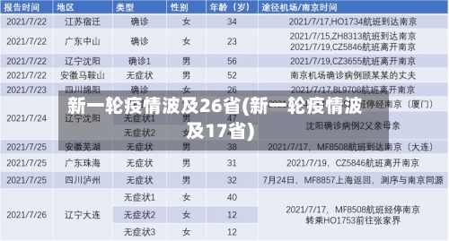 新一轮疫情波及26省(新一轮疫情波及17省)-第1张图片