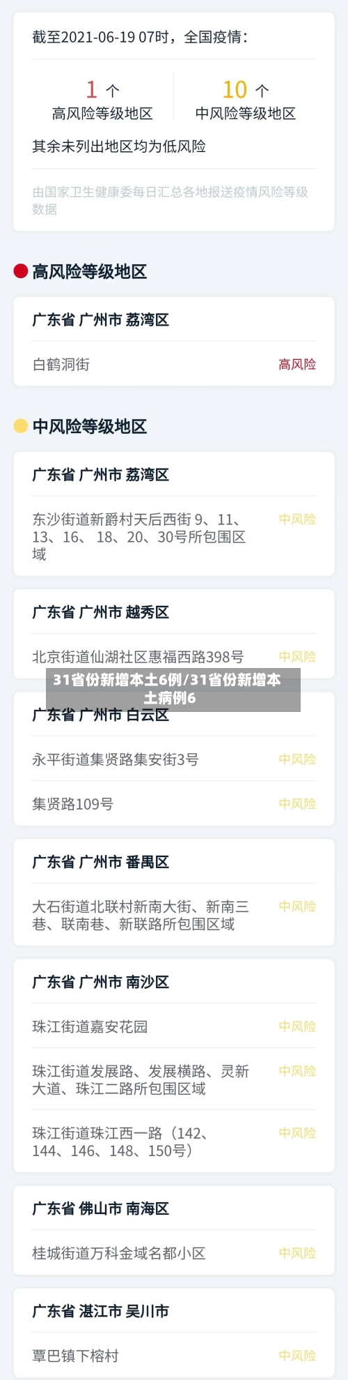 31省份新增本土6例/31省份新增本土病例6-第2张图片