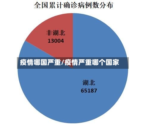 疫情哪国严重/疫情严重哪个国家-第1张图片