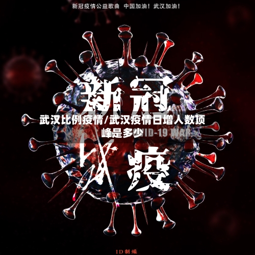 武汉比例疫情/武汉疫情日增人数顶峰是多少-第1张图片