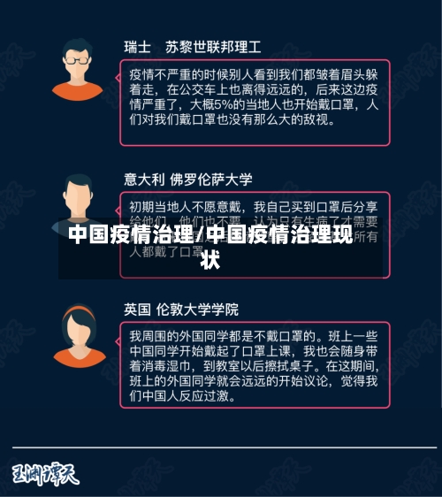 中国疫情治理/中国疫情治理现状-第1张图片