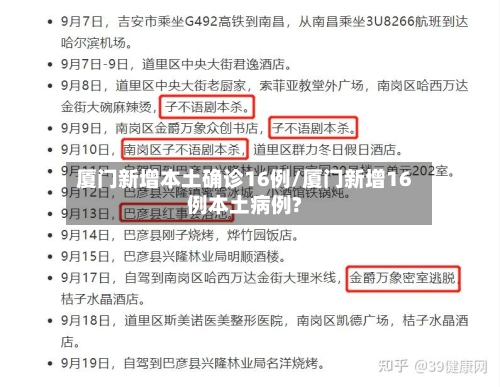 厦门新增本土确诊16例/厦门新增16例本土病例?-第2张图片