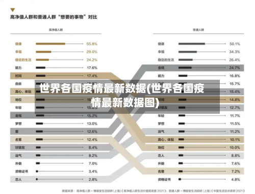 世界各国疫情最新数据(世界各国疫情最新数据图)-第1张图片